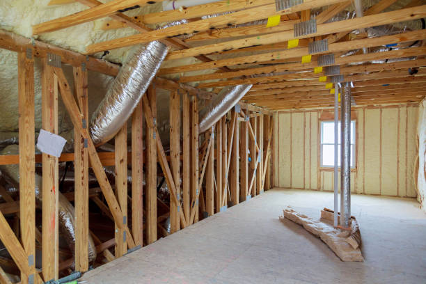 Best Types of Insulation in St Matthews, SC
